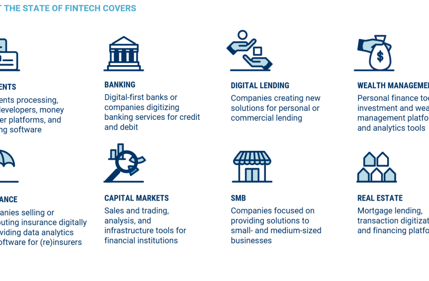 What are Some Emerging Trends in Financial Transactions And Banking
